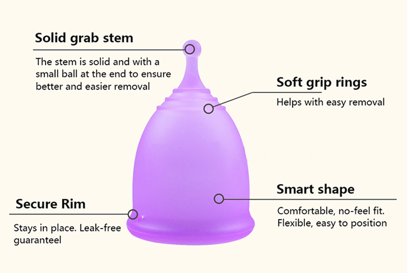 Silicone Menstrual Cup Features